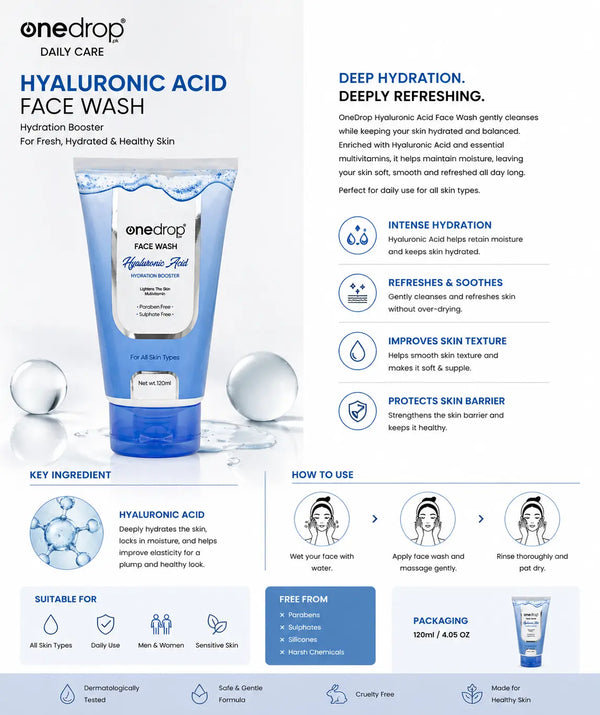 One Drop Hyaluronic Acid Facewash 120ml OneDropPak