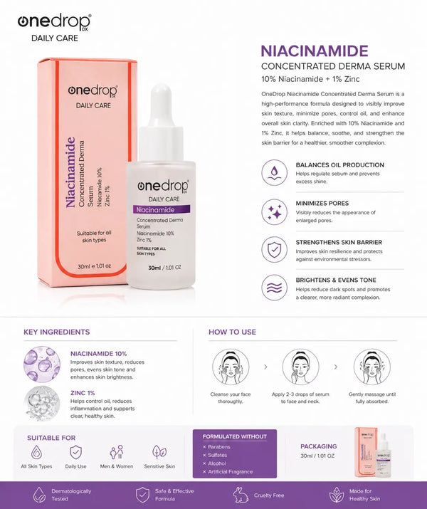One Drop Niacinamide Serum 30ml OneDropPak