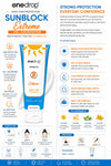 One Drop Sunblock 75spf 100ml OneDropPak