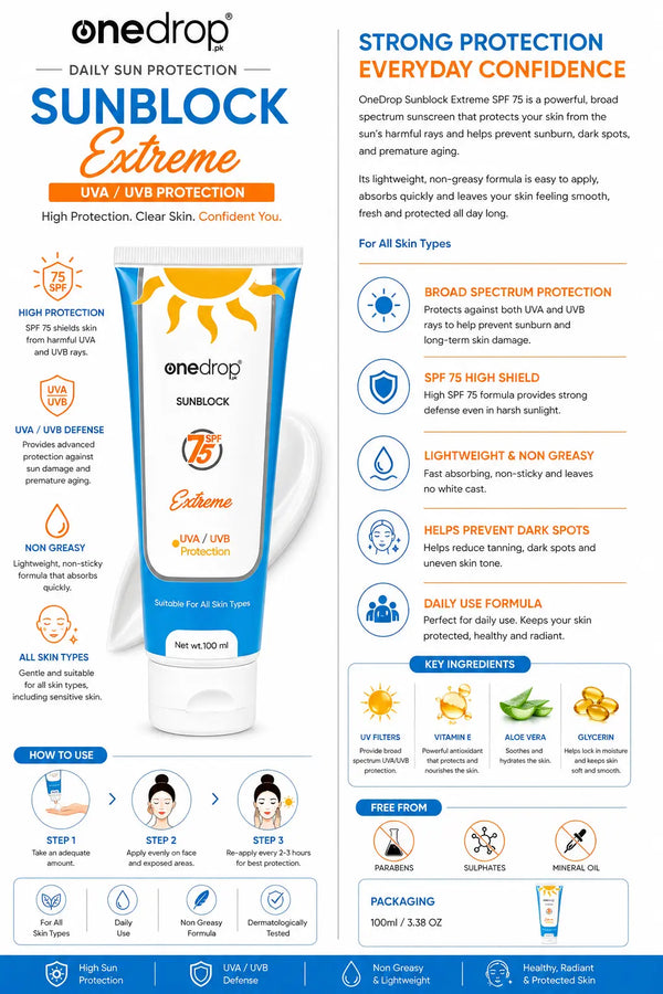 One Drop Sunblock 75spf 100ml OneDropPak