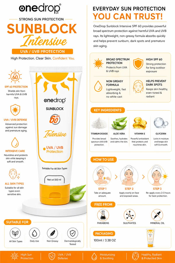 One Drop Sunblock Cream 60spf 100ml OneDropPak