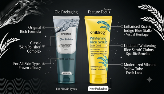 best skin polisher