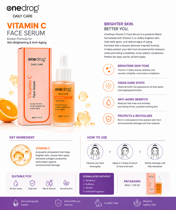 One Drop Vitamin C Serum 30ml OneDropPak