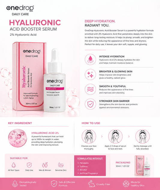 One Drop Hyaluronic Serum 30ml OneDropPak