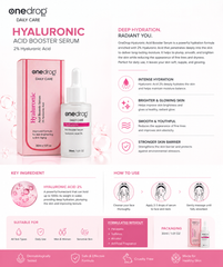One Drop Hyaluronic Serum 30ml OneDropPak