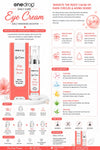 One Drop Eye Cream 20ml OneDropPak