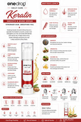 One Drop Keratin Smooth & Shimmer Serum – Frizz Control & Shine OneDropPak
