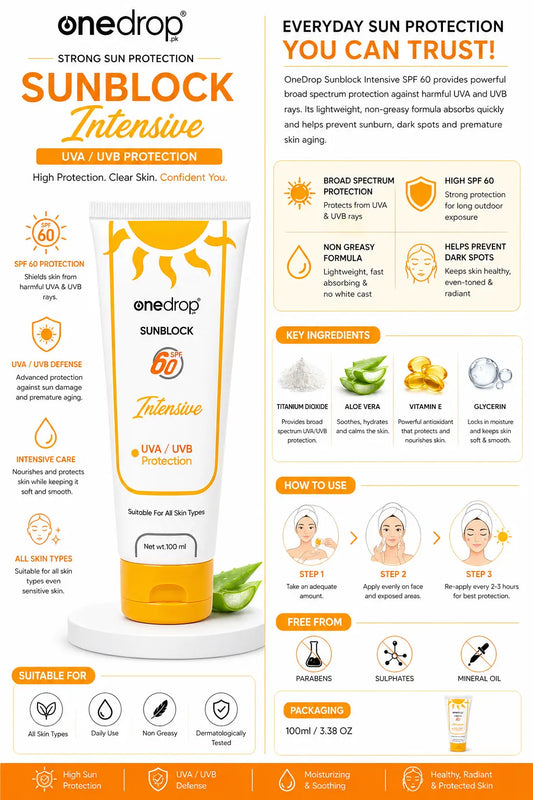 One Drop Sunblock Cream 60spf 100ml OneDropPak